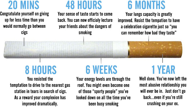 Stop Smoking Stuff