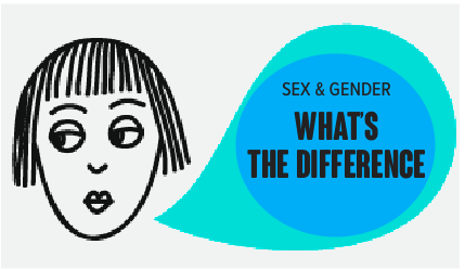The-Impact-of-Sex-and-Gender-on-Health-pic